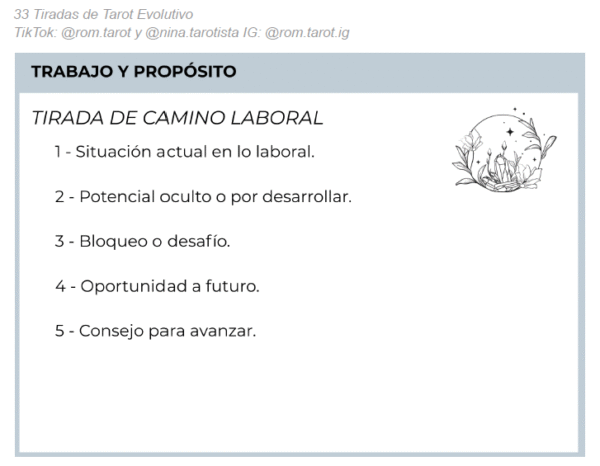 eBook: 33 Tiradas de Tarot Evolutivo - Image 4